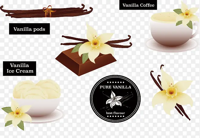 ��ʳƷ-������