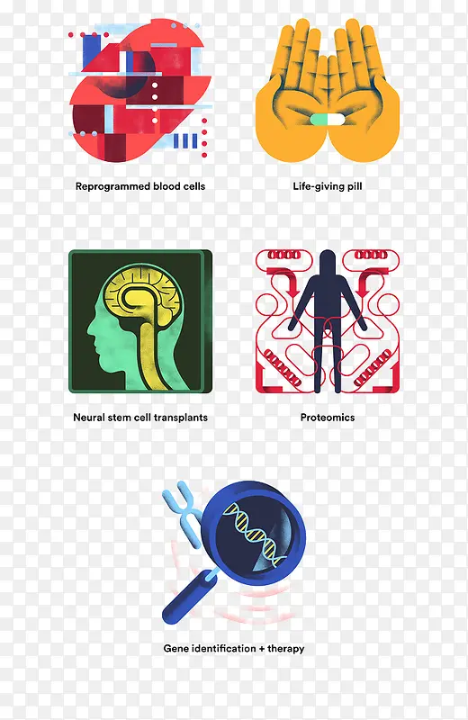 ��ͨ�ֻ���������-������