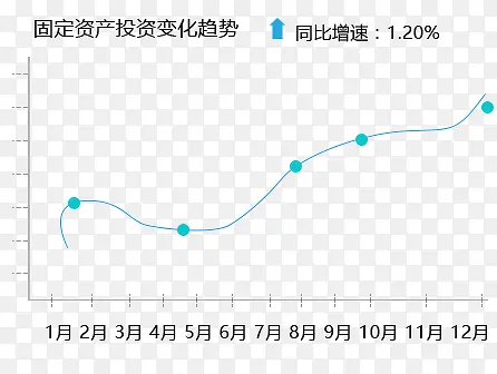 ��������ͼ-������