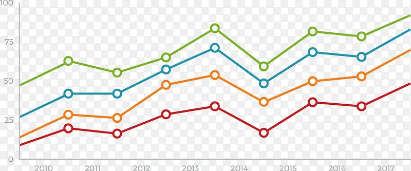 ʸ�����������������ͼ��-������