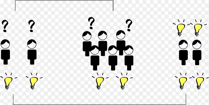 ��������ͼ��-������