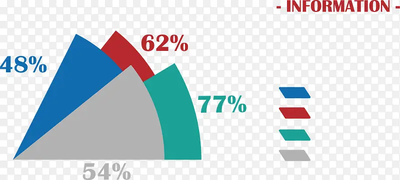 ʸ��PPT�����������ͼ��-������