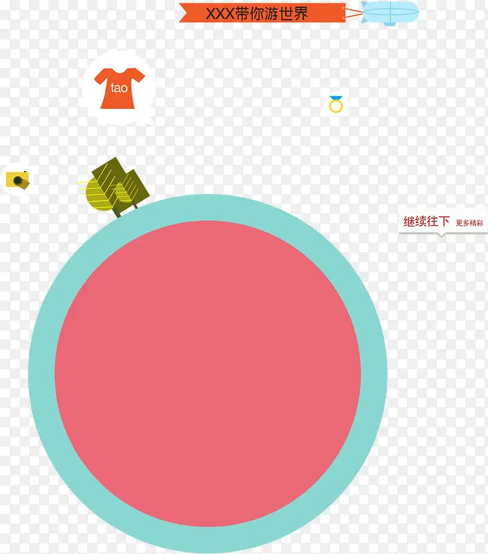 �ֻ滷�����紴��-������