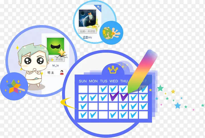 ��ͨ�ɰ�ǩ��-������