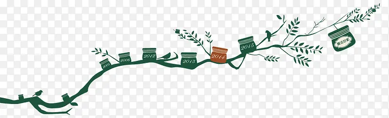 ��ͨ��֦Ԫ��-������