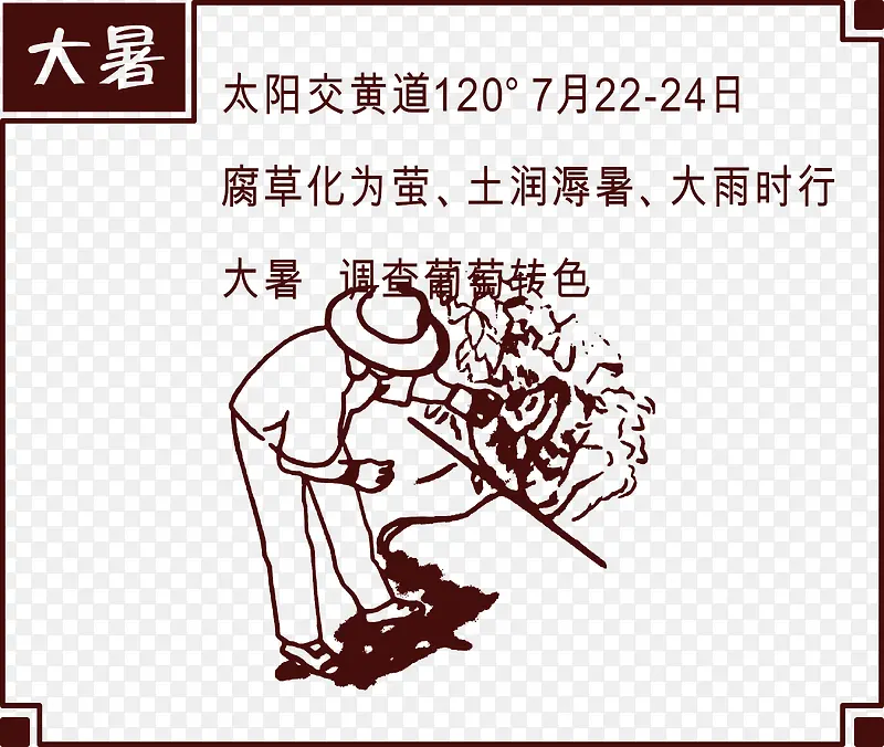 �ֻ�����ͼʸ��ͼ-������