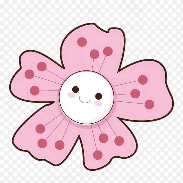 ���忨ͨ�ֻ�С��-������