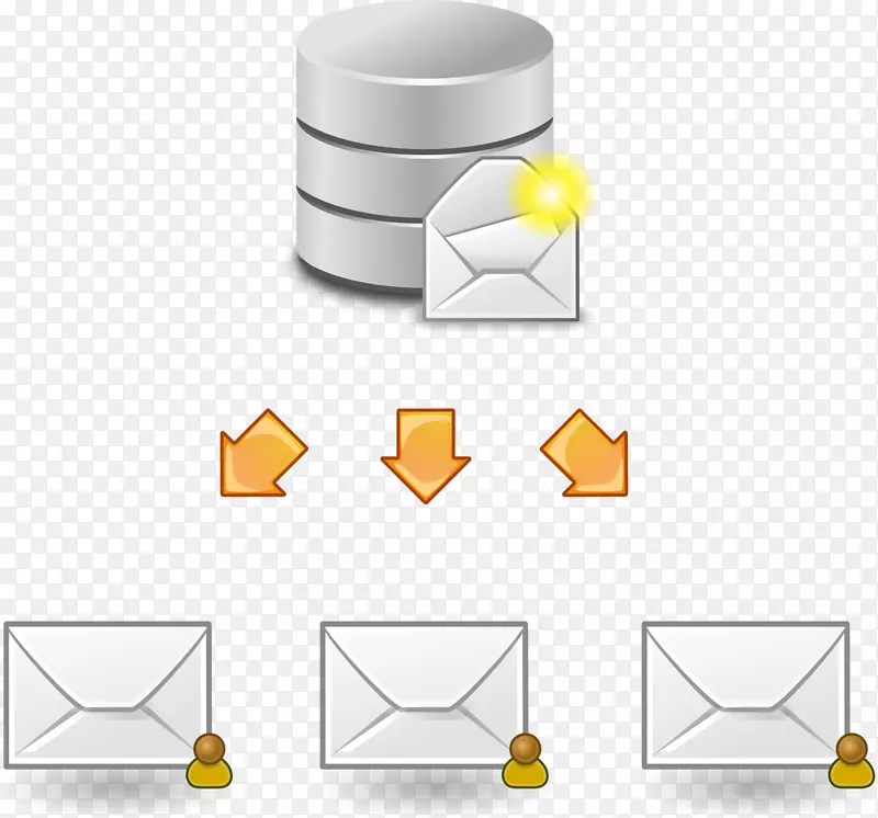 �����ʼ�Ӫ�������ʼ��б�ֱ��Ӫ��-�����ʼ�-������