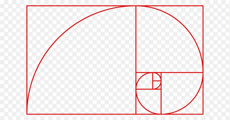 �ƽ�ָ��ͼ��-������