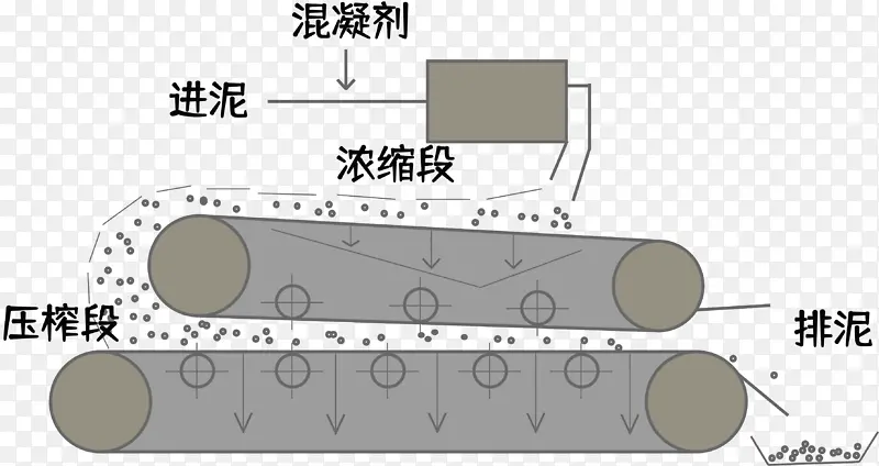 ������ˮϵͳ-������