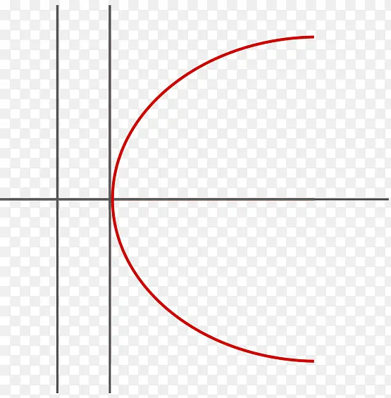 �����ߵ�ͼ��-������