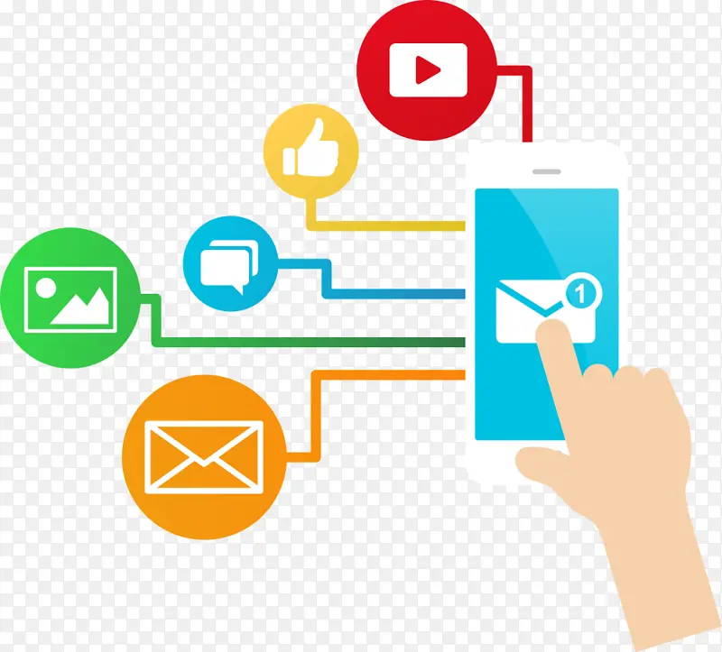 ʸ���ֻ����ʼ�-������