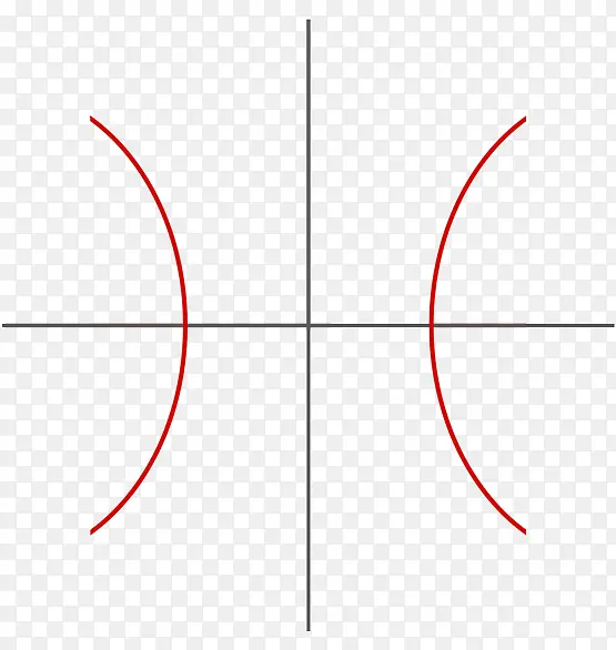 ˫���ߵ�ͼ��-������