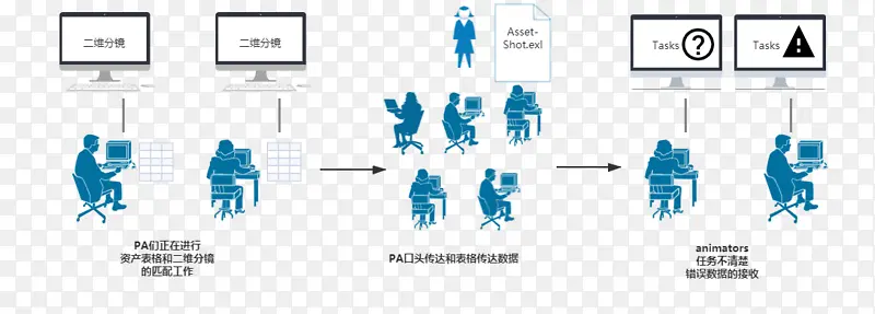 �������̹���-������