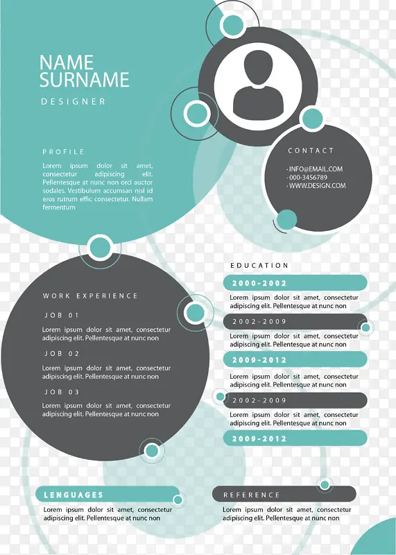 ������ְ����-������