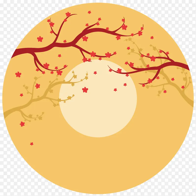 ����Ԫ�� ���� ��ͳ�Ļ� ÷��-������