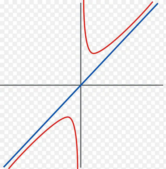 �Թ�������ͼ��-������