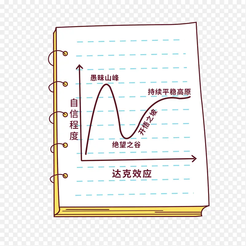 �鱾���ЧӦ-������