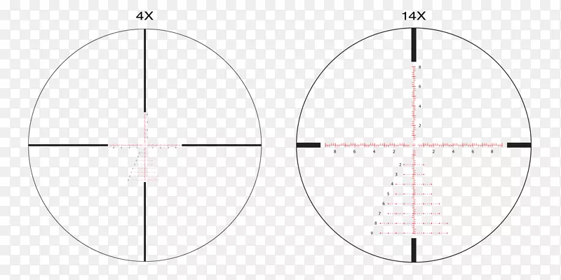 Բ�߷�Χ-������