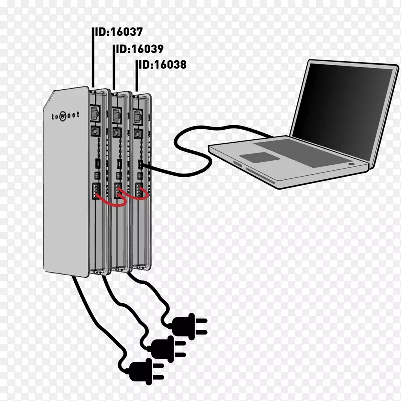 ����ͨѶ����.����-������