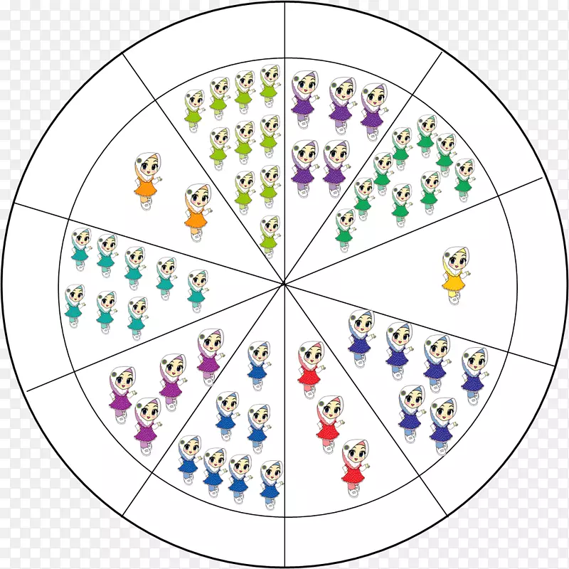 ������Բ�Գƻ���-������