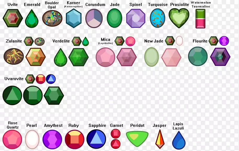 ��ʯ��ammolite������ʯ����װ���������-˫����-������