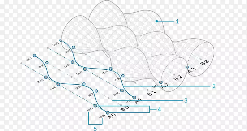 �����ߵ�-����-������