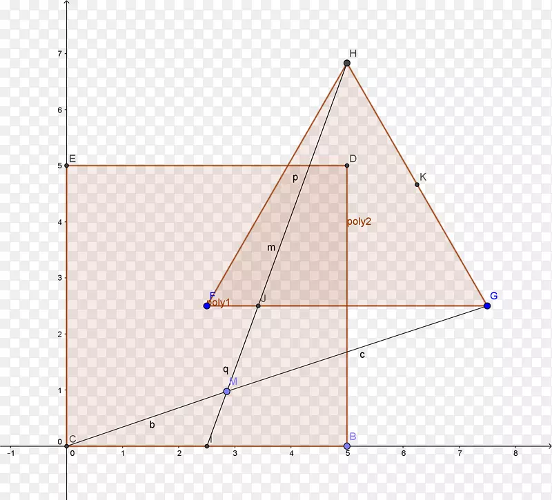 ������Բ�����������-������