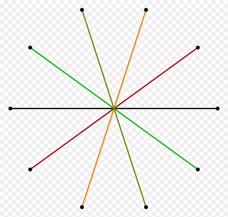 ��������Բ��-5��-������