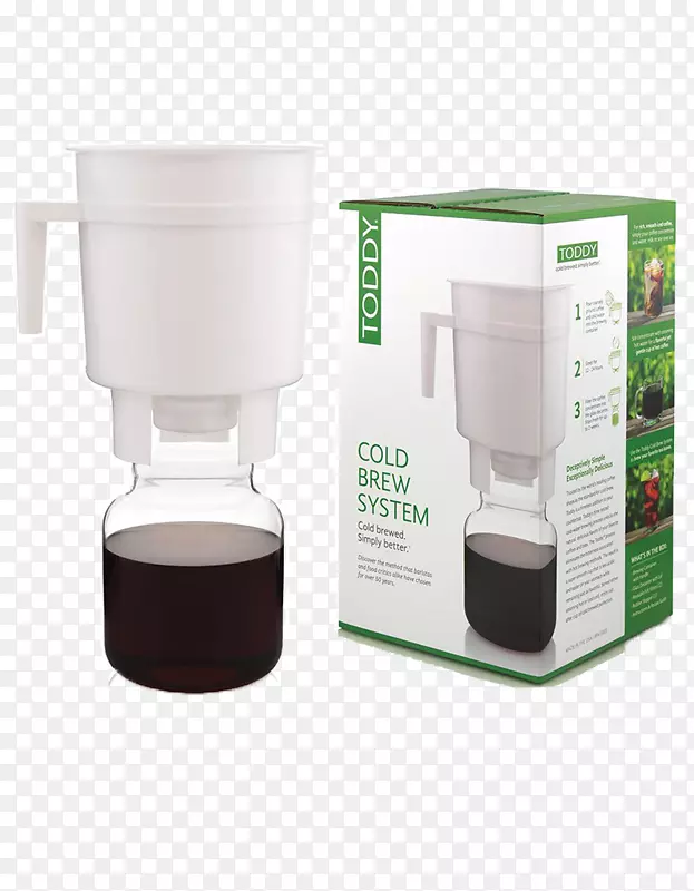 �����ȣ������ڵ�����������-���Ȼ�-������