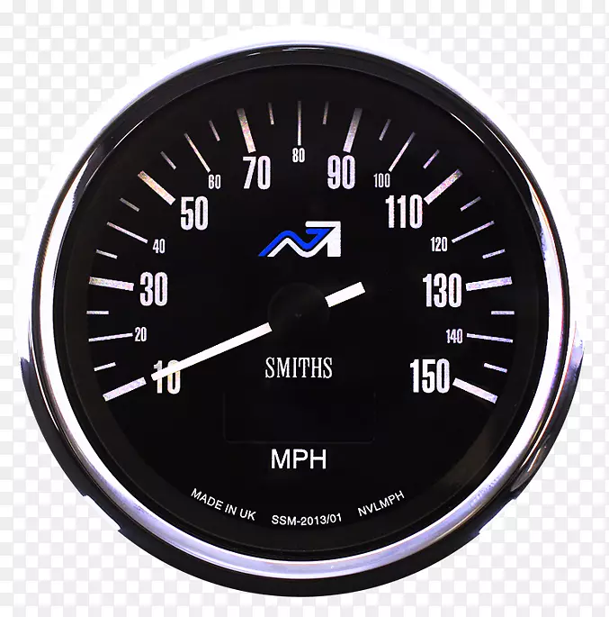 ����ת�ٱ�������Ħ�г��ٶȼ�-������