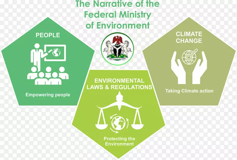 ��֢�������������Ȼ��������-������