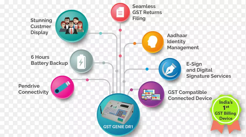 �������������ǩ����֯��Ϣ����-������