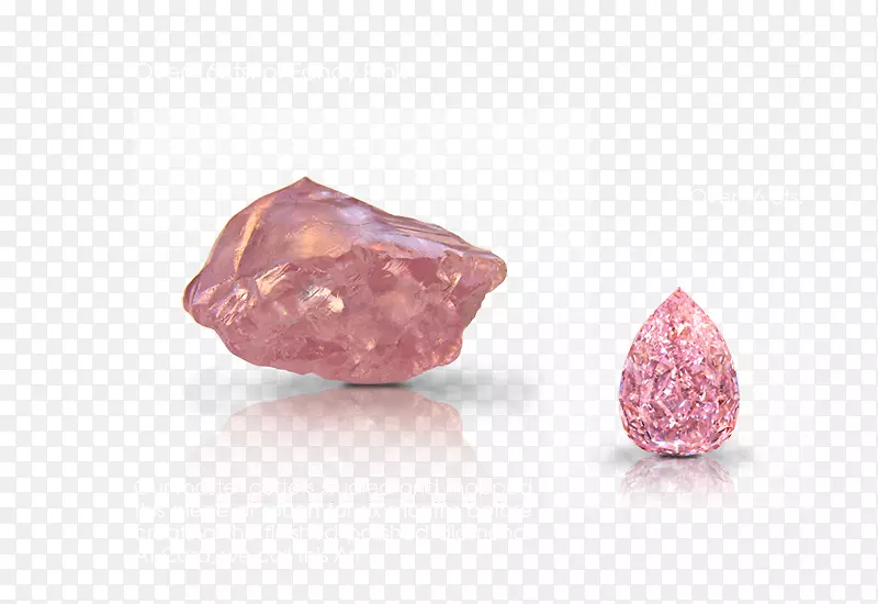 �鱦��ʯ������ƺ�ɫ�ۺ�ɫm-cora&ccedil��&atilde��o-������