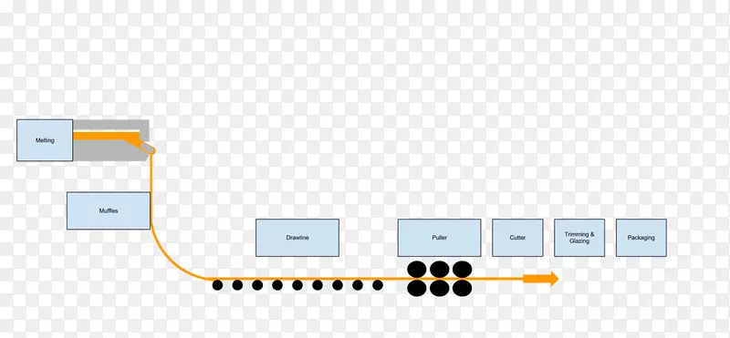 ������������ƽ�岣����Ϳ-������