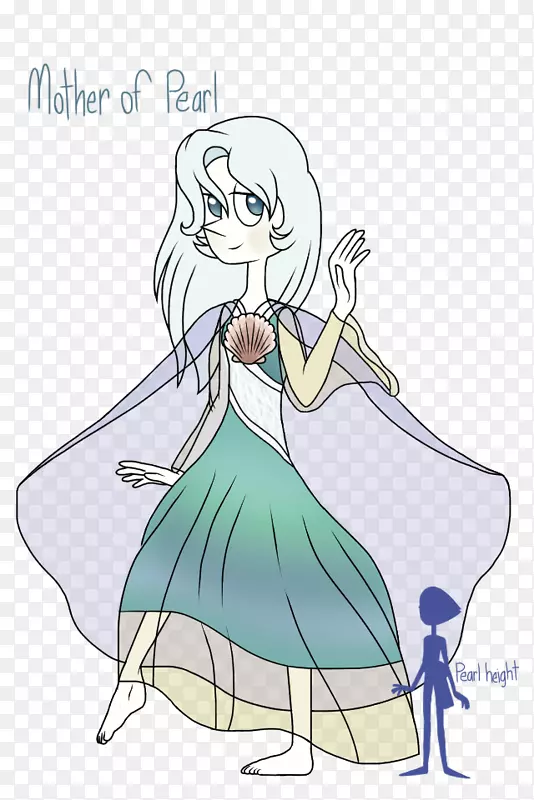 ���飬��ʯ��Ů�ˣ��·�-���裬����-������