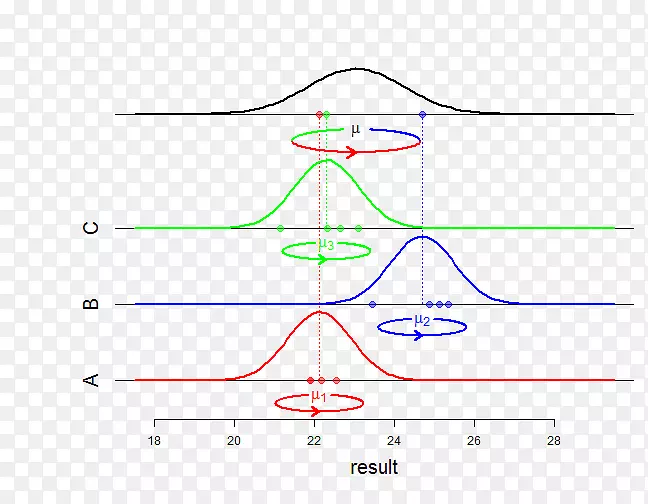 Բ�ǵ�-��ѧ��ʽ-������