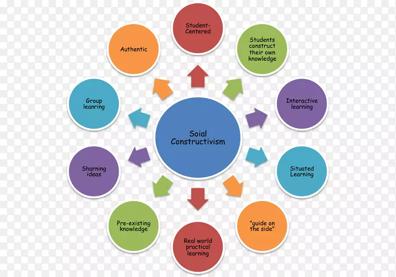 Web����Web���ݹ���ϵͳ�Ĺ���-������