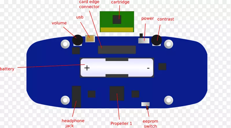 ������-usbģ��-������