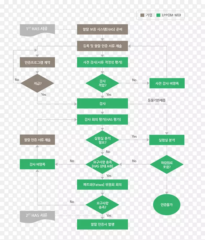 ����������֤÷��ӡ�����������»�-����÷��-������