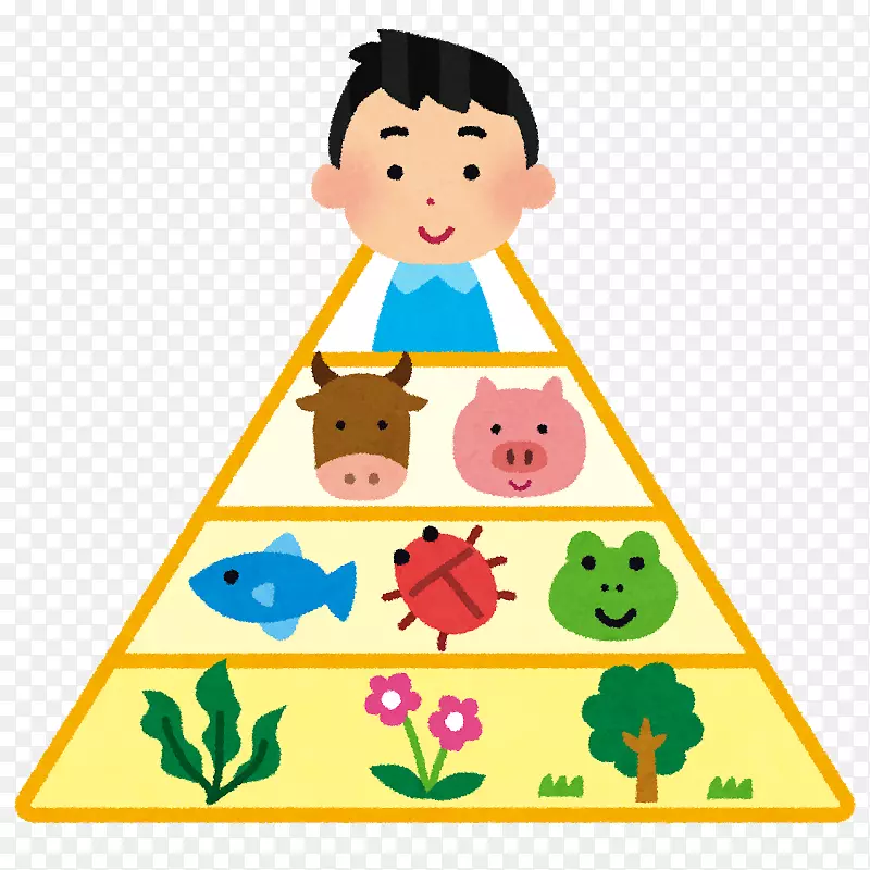 ʳ����Ӫ�������л���-ʳ�������-������