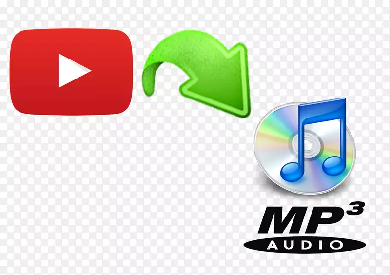 Youtube����֪ʶgoogle�������ʼ�-�ϴ�-������