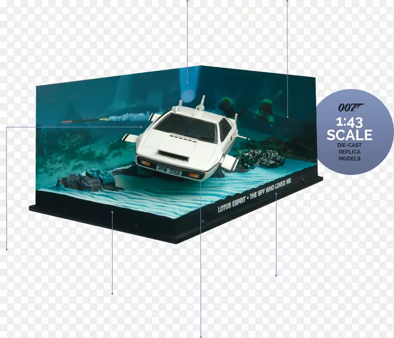 ղķ˹��������ܳ���˹������DB5-�˶�ģ��-������