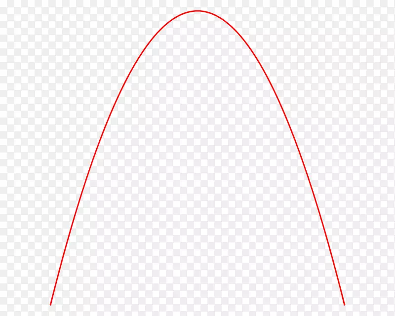 ��Բ��������-1/2�¹�-������