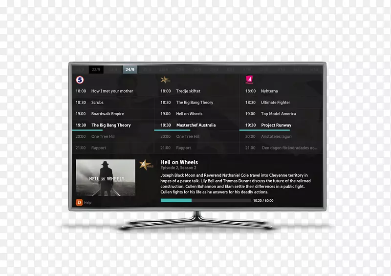 ���ܵ������ߵ���led����lcd���ӻ�-�˺�-������