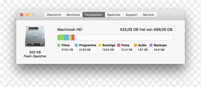 MacBookproӲ��������FileVault-��������Ĥ-������