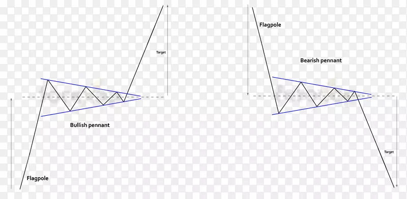 �����ߵ���-������