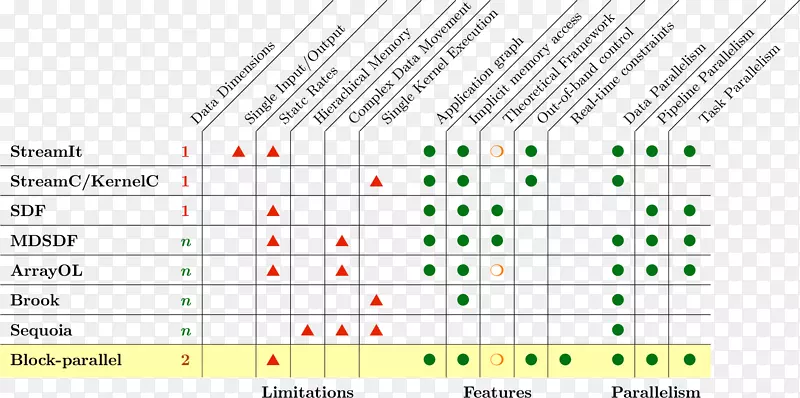 ������Խ���ҳü.��ת-������