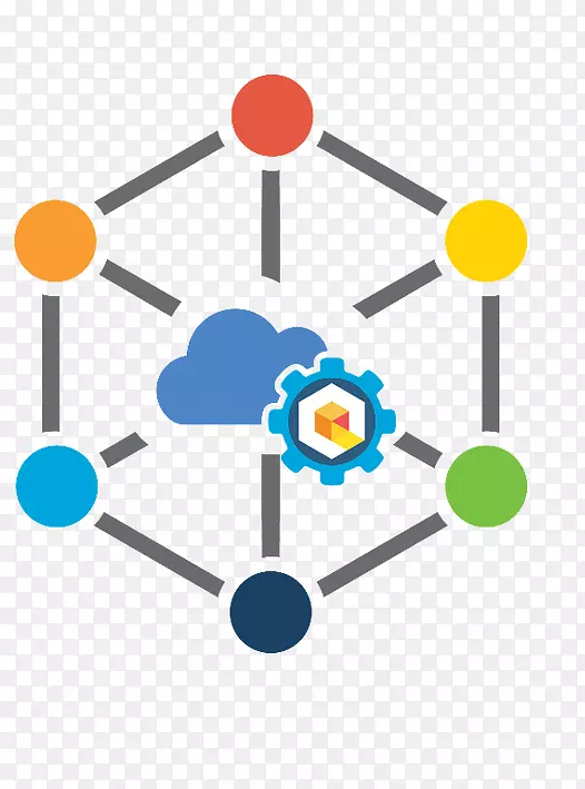 ���ݼ���sql server���ɷ�������Ǩ�ƴ�������ҵӦ�ü�����Ϣͳ��-������