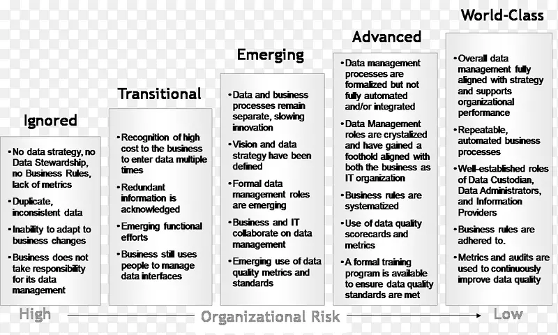 ���ư�ɫ����-��ָʾ-������